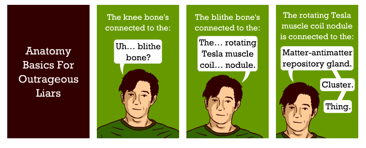 False Anatomy