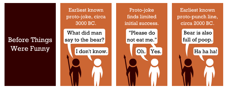 Proto-Humour Proto-Humour