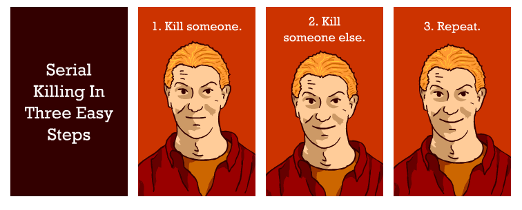 Easy Killing
