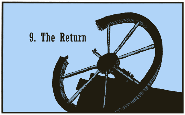 10. The Return
